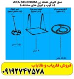 فلزیاب آکا سلنیوم
