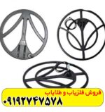 لوپ 60 لورنزی