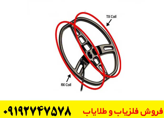 فروش لوپ فلزیاب دست دوم