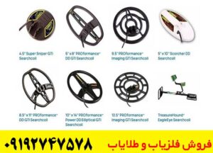 لوپ فلزیاب