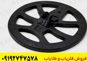 لوپ فلزیاب
