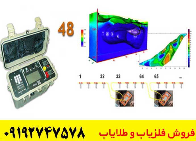 اسکنر Nemfis SibER-48 سایبر نمفیس
